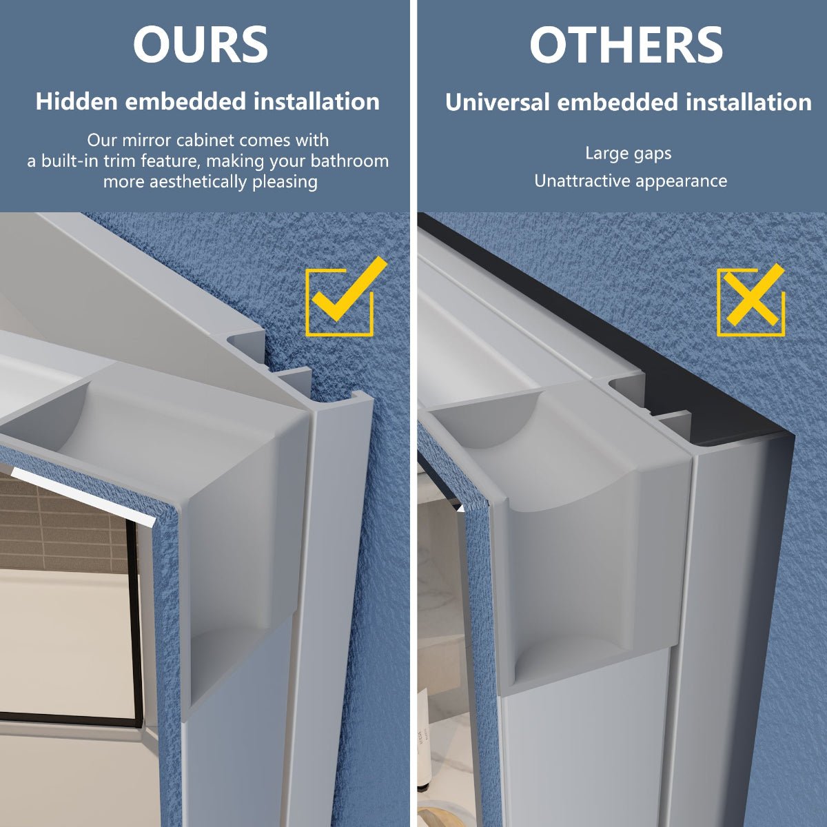 Illusion-B 72" x 32" LED Lighted Inset Mirrored Medicine Cabinet with Magnifiers Front and Back Light - ExBriteUSA