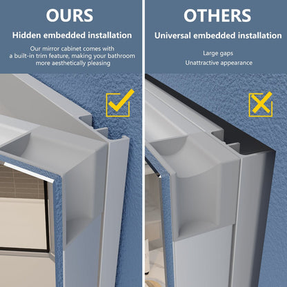 Illusion-B 72" x 32" LED Lighted Inset Mirrored Medicine Cabinet with Magnifiers Front and Back Light - ExBriteUSA