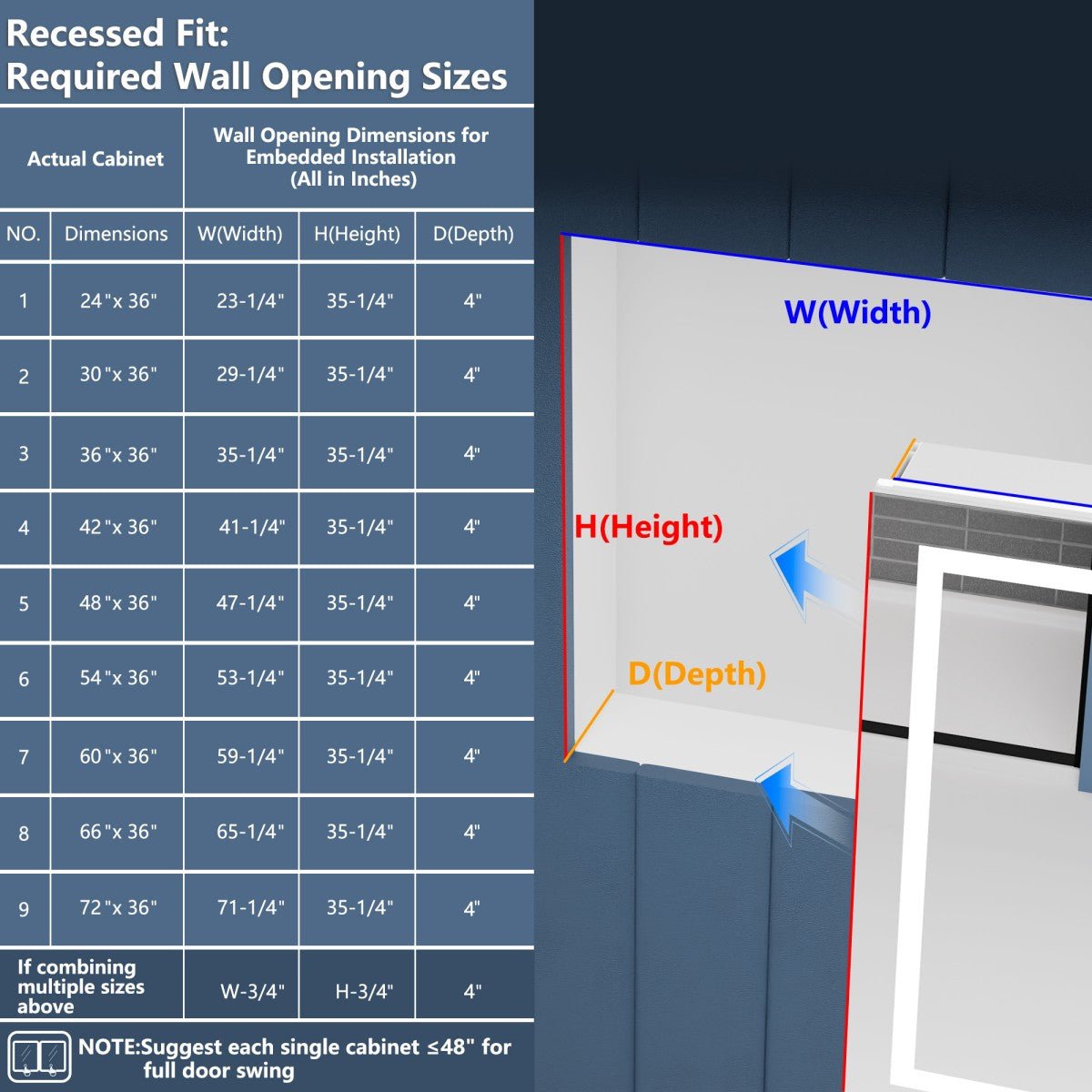Illusion-B 84" x 36" LED Lighted Inset Mirrored Medicine Cabinet with Magnifiers Front and Back Light