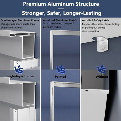 Comparison of premium aluminum structure features with text on a blue background