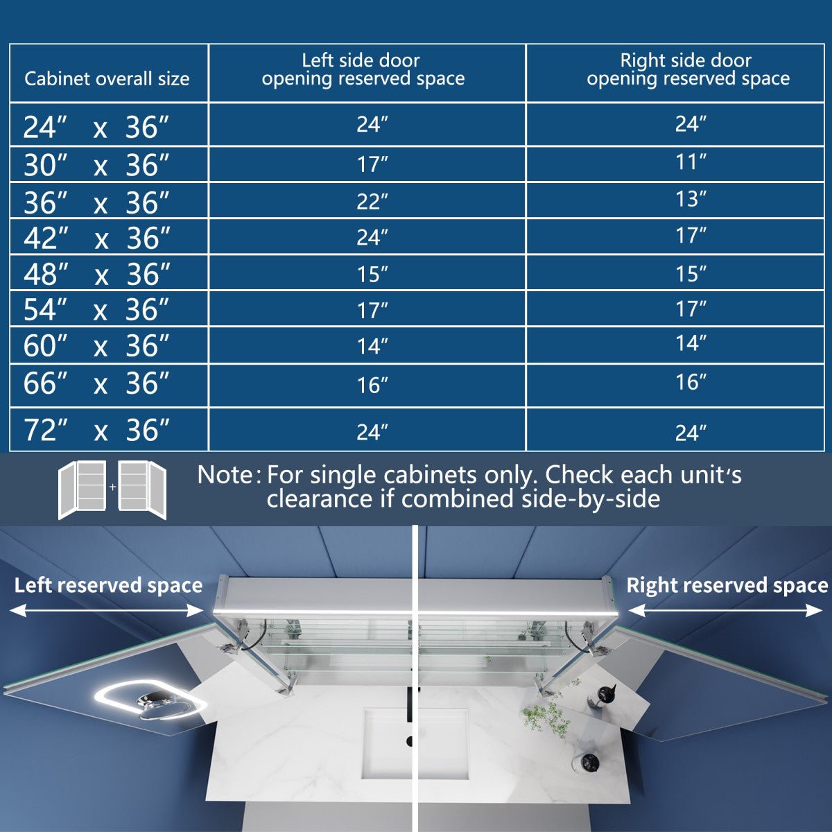 Illusion-B 84" x 36" LED Lighted Inset Mirrored Medicine Cabinet with Magnifiers Front and Back Light
