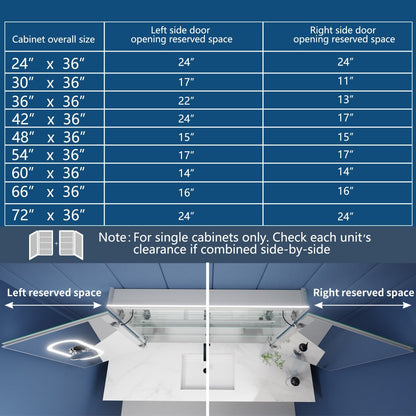 Illusion-B 84" x 36" LED Lighted Inset Mirrored Medicine Cabinet with Magnifiers Front and Back Light