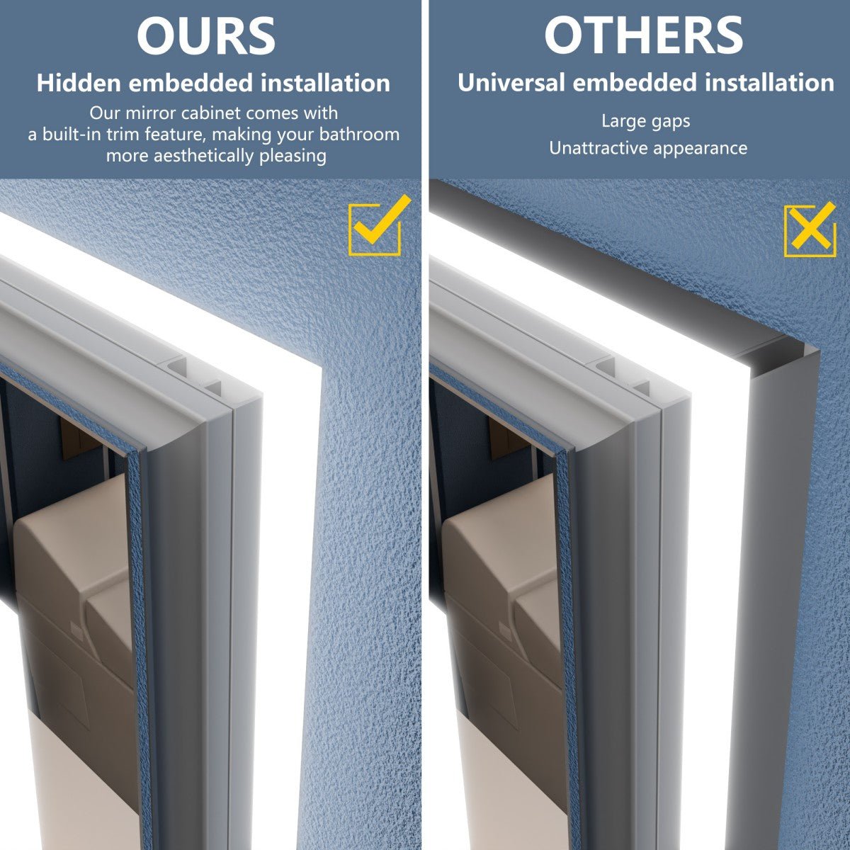 Illusion-B 84" x 36" LED Lighted Inset Mirrored Medicine Cabinet with Magnifiers Front and Back Light