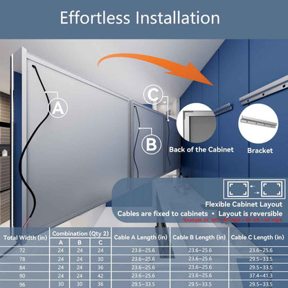 One-piece mounting rail for easy Illusion-B medicine cabinet installation