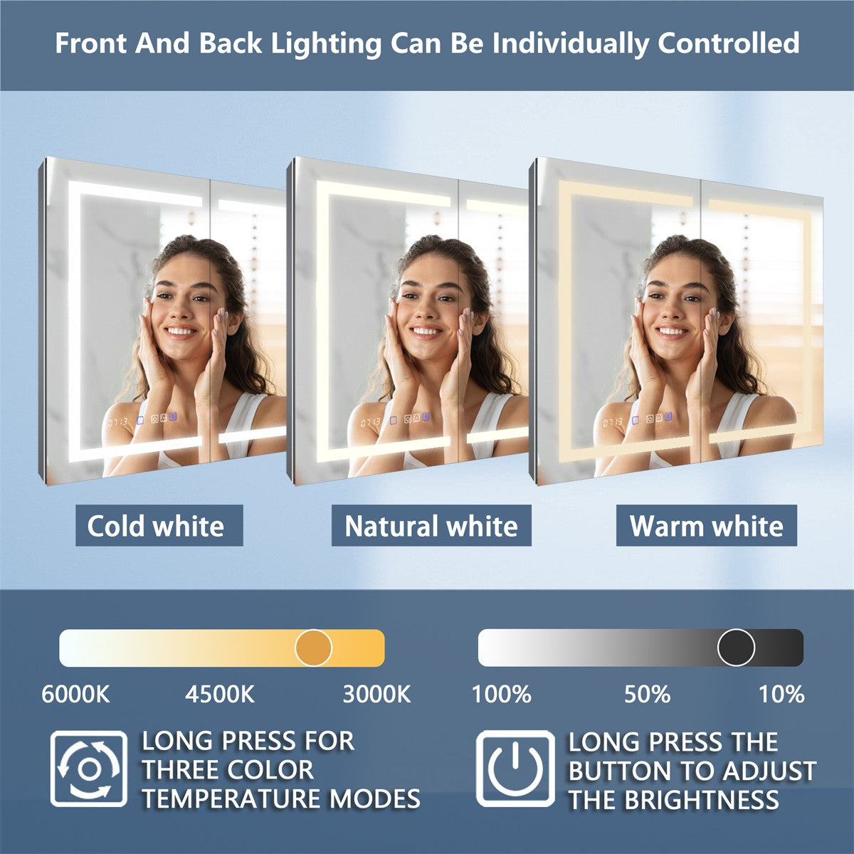 Three views of a woman using a lighted mirror with control options for front and back lighting.