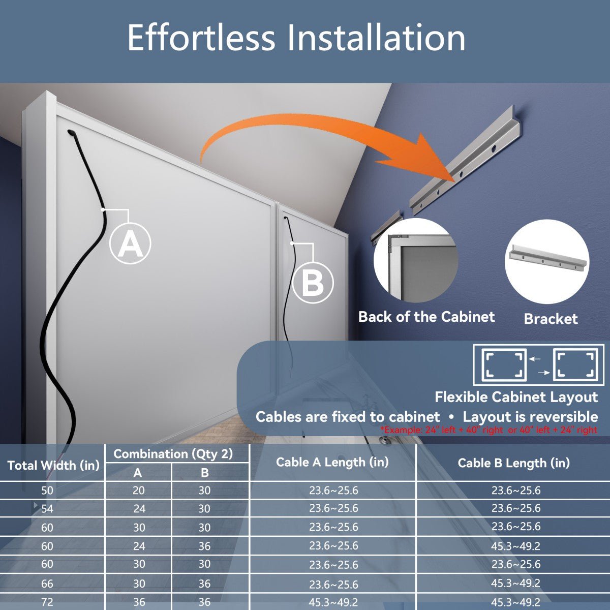 LED Mirrored Bathroom Medicine Cabinet - 72"W x 30"H Medicine Cabinet with Mirror, Recessed or Surface Mounted|ExBrite Boost-M1