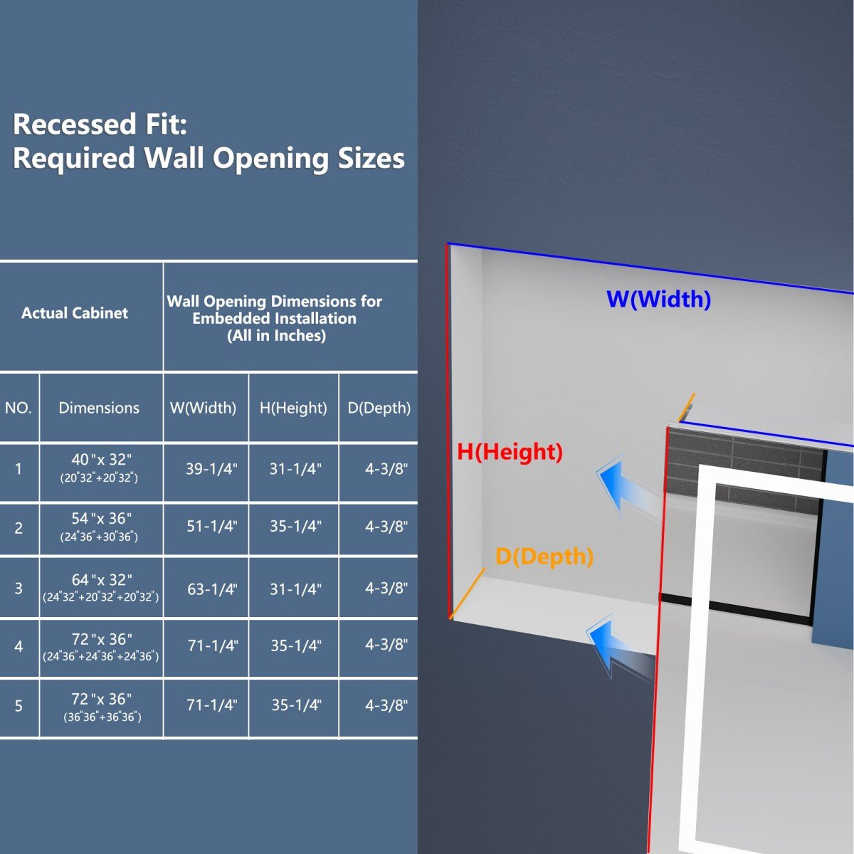 LED Vanity Mirror Medicine Cabinet - 72"W x 36"H Medicine Cabinet with Mirror, Recessed or Surface Mounted|ExBrite Boost-M1