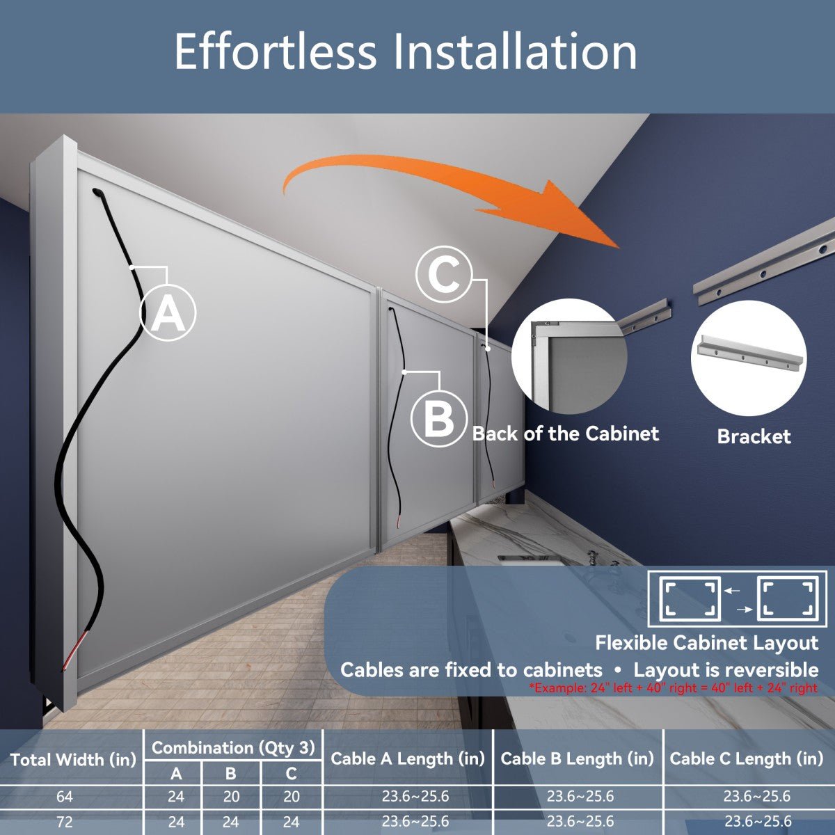 LED Vanity Mirror Medicine Cabinet - 72"W x 36"H Medicine Cabinet with Mirror, Recessed or Surface Mounted|ExBrite Boost-M1