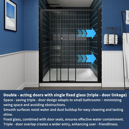 Bathroom with a shower enclosure featuring double-acting doors and text describing its features.