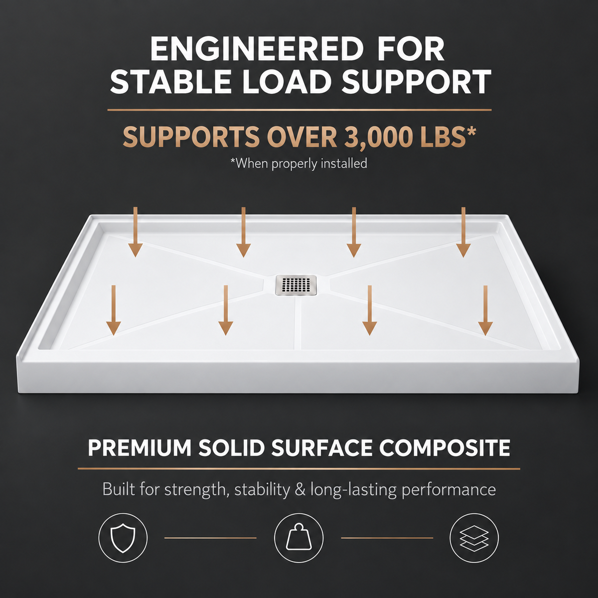 Pequod-L 48"x36" Premium Shower Base 48 x 36 - Non-Porous, Stain-Resistant, Long-Lasting