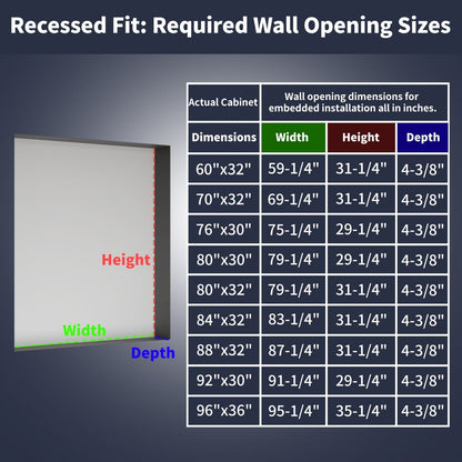 Rim 80" W x 32" H LED Light Medicine Cabinet Mirror Recessed or Surface with Mirrors