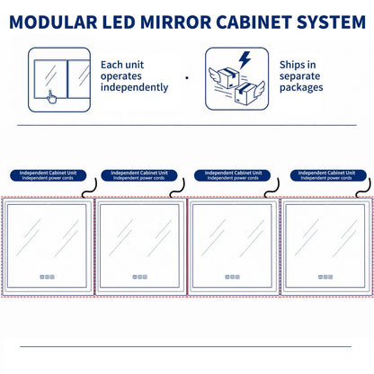 Rim 96 x 36 inch lighted medicine cabinet above a double bathroom vanity