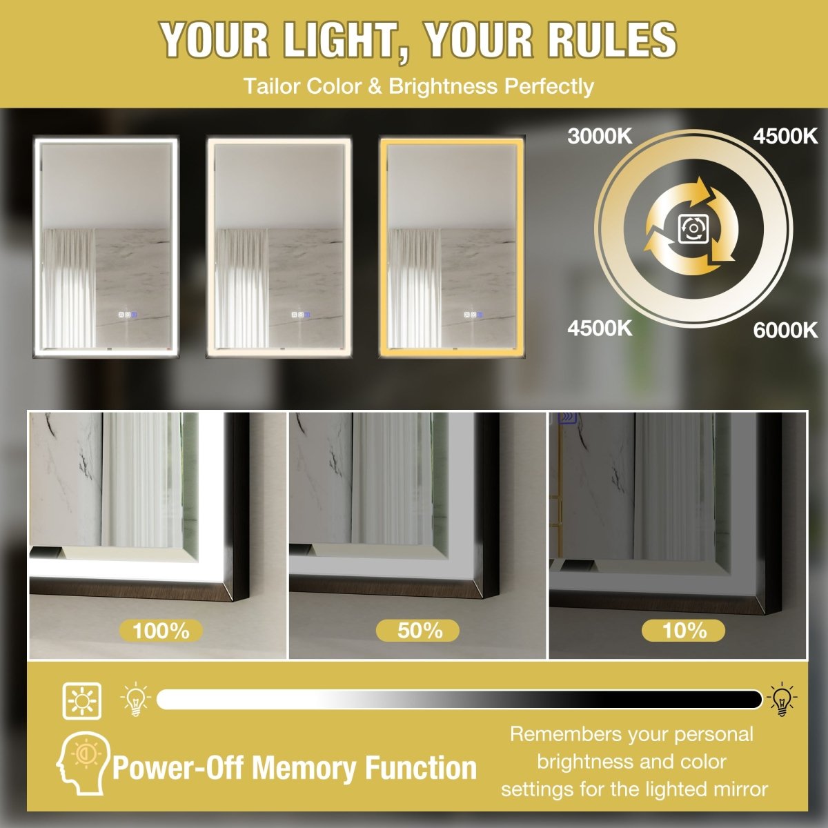 Verloar 22" W x 34" H Dimmable Lighted Bath Mirror with Light, Anti Fog and Matte Black Frame