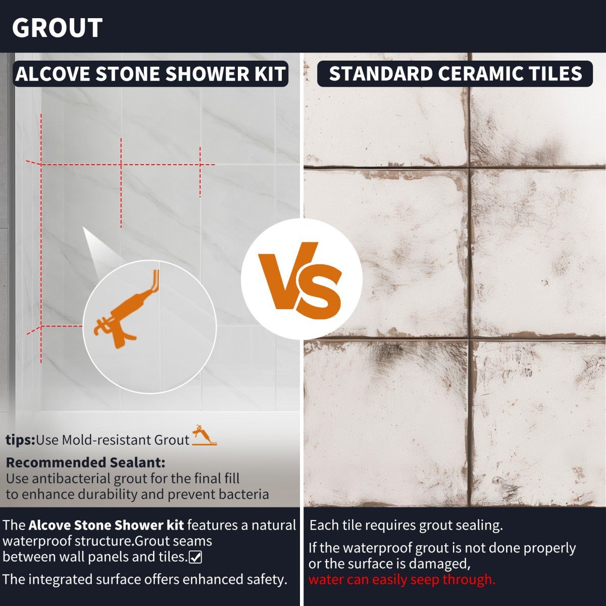 Verona - BT Bathroom Tiles 32"x60"x60" Bathtub Alcove Stone Shower Wall Kit for Bathroom Remodel,Height adjustable,Fast Installation,Waterproof,Silver White