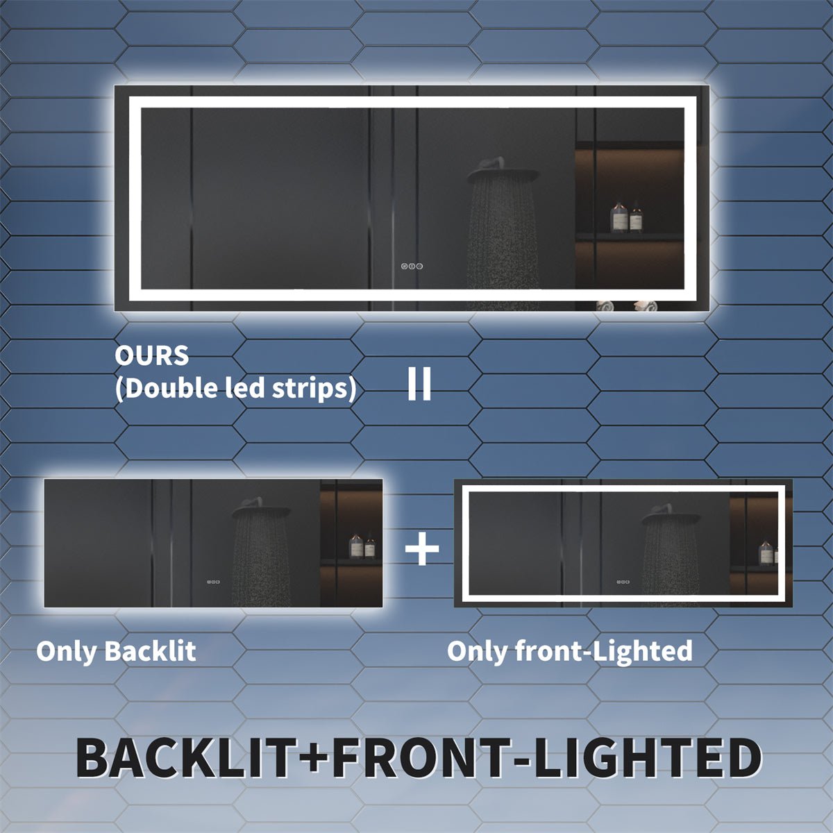 Apex 96" W x 36" H LED Bathroom Large Light Led Mirror,Anti Fog,Dimmable,Dual Lighting Mode,Tempered Glass