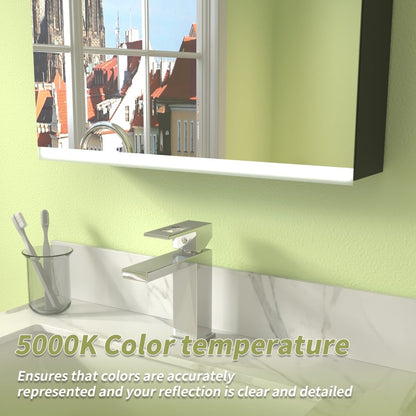 Classic 20" W x 26" H LED Bathroom Light Medicine Cabinet with Mirrors Left Side - ExBriteUSA