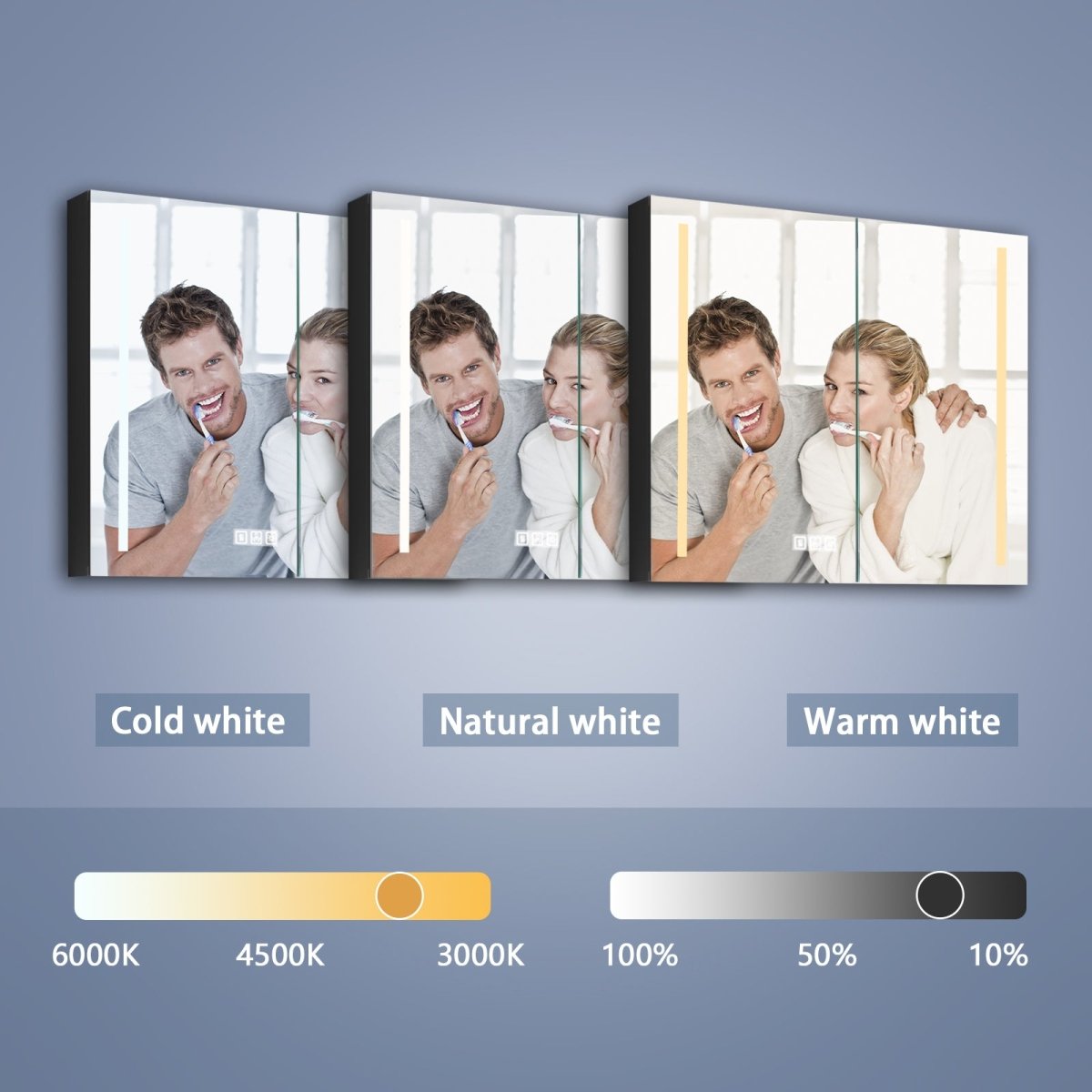 ExBrite 40" W x 30" H LED Large Rectangular Aluminum Alloy Surface Mount Medicine Cabinet with Mirror - ExBriteUSA