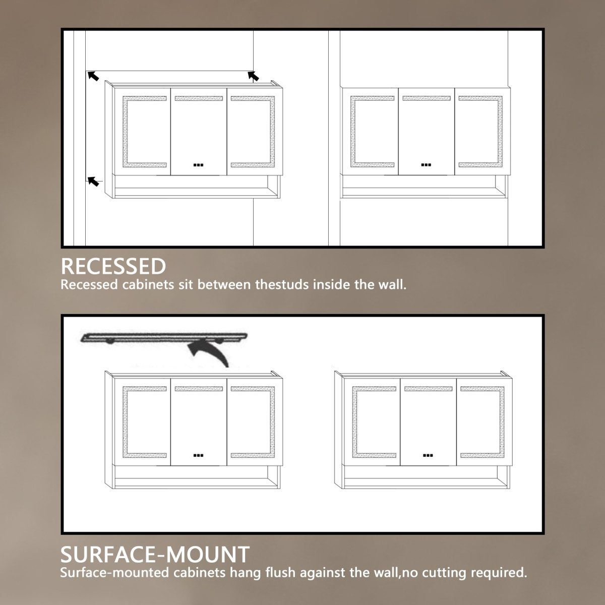 Ample 48" W x 32" H LED Lighted Mirror Chrome Medicine Cabinet with Shelves for Bathroom Recessed or Surface Mount