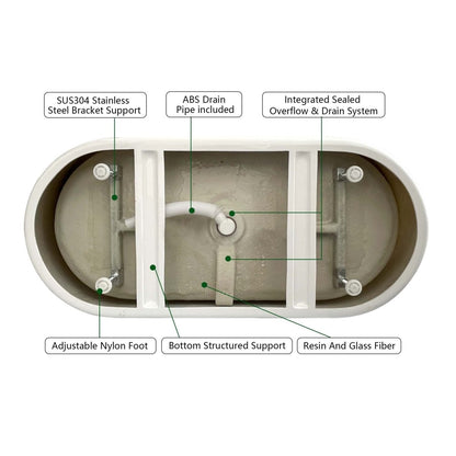 ExBrite 55" Acrylic Bathtub Free Standing Tub Classic Oval Soaking Tub Adjustable Freestanding Black - ExBriteUSA