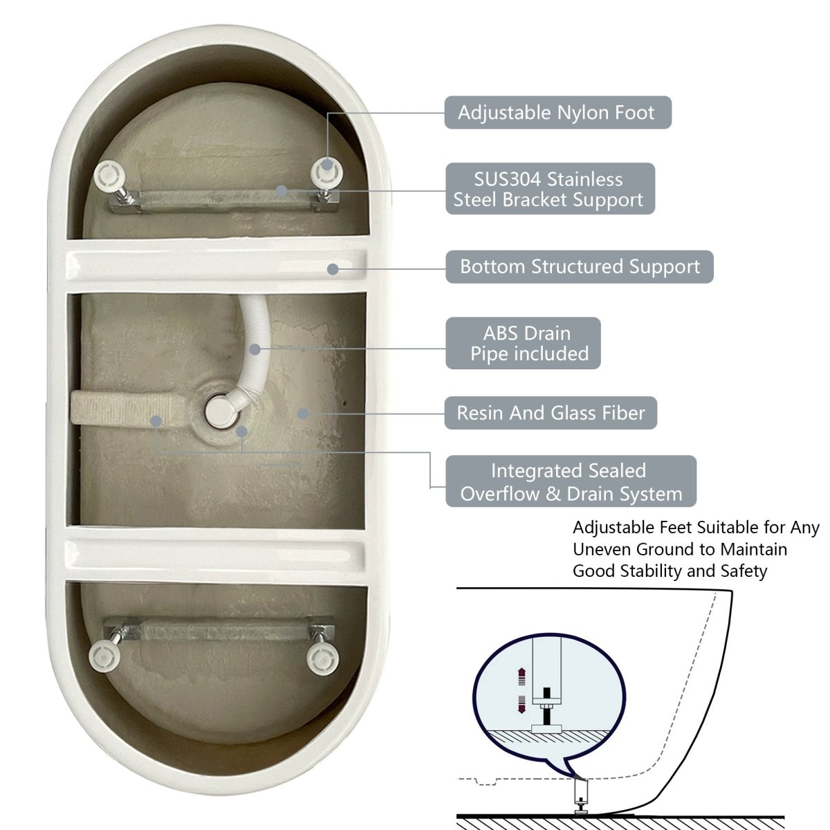 ExBrite 59" Acrylic Bathtub Oval Shape Soaking Tub, Adjustable Freestanding Gloss White