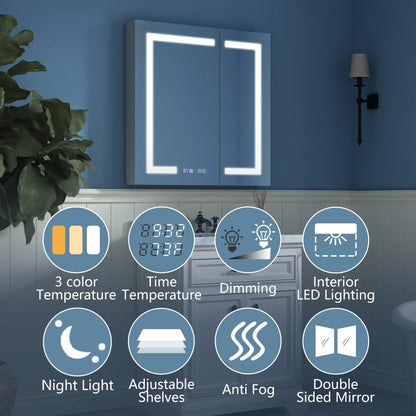Boost-M2 30" W x 32" H Bathroom Light Medicine Cabinets Recessed or Surface Defogger, Dimmer, Clock，Outlets & USB